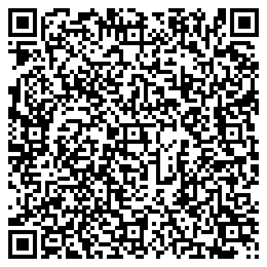 Martin Sedlák, kontaktní QR kód